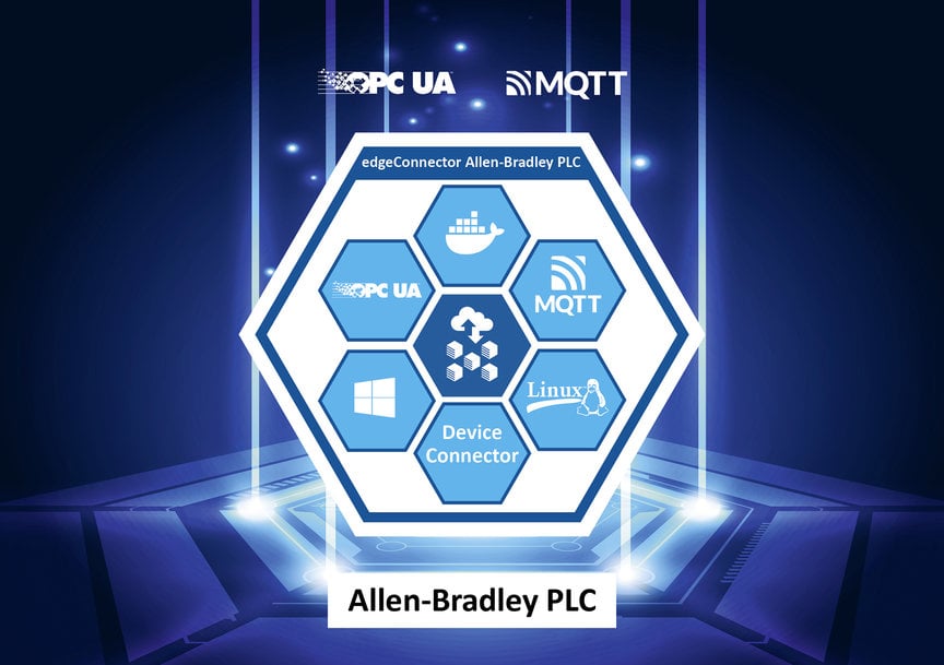 Softing Industrial introduceert edgeConnector voor integratie van Allen-Bradley-controllers in industriële edge-toepassingen